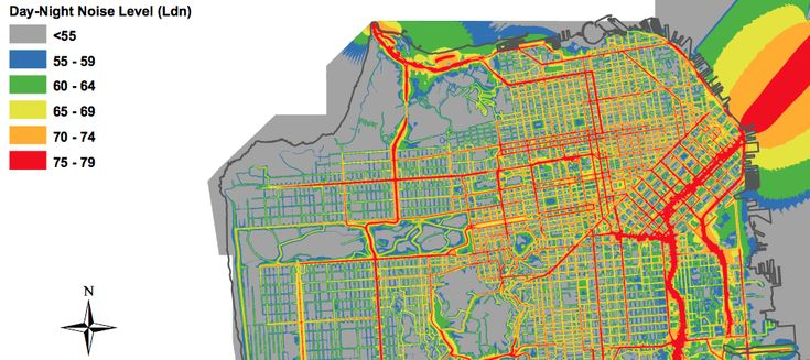 Role of urban planning authorities and management on noise controlling policy.